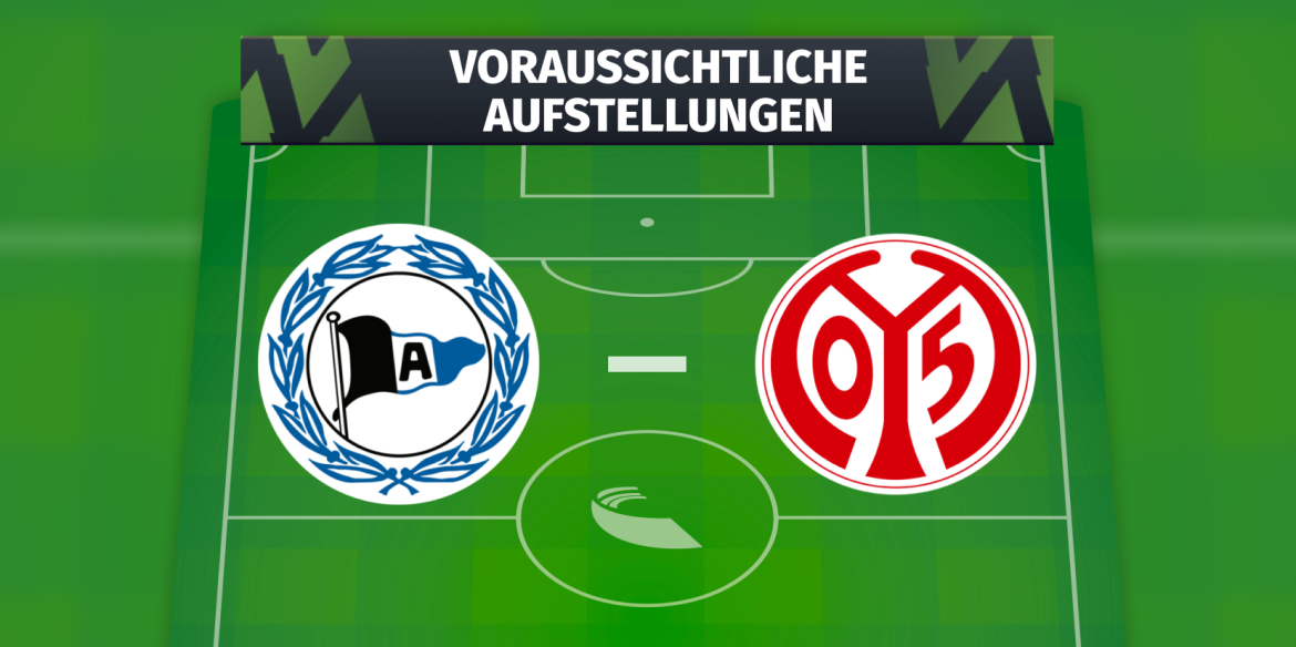 VfL Wolfsburg – Hertha BSC: Die voraussichtlichen Aufstellungen